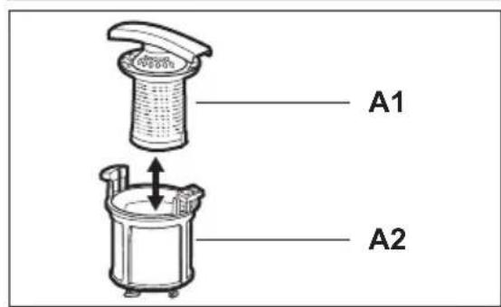 A1 A2