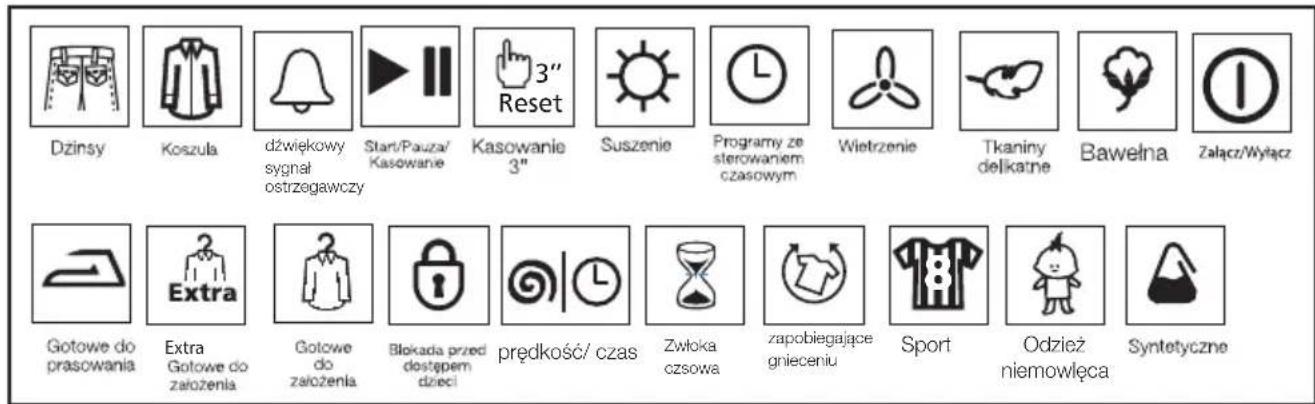 Dżinsy Koszula sygnał dźwiękowy ostrzegawczy Start/Pauza/Kasowanie 3" Kasowanie 3" Suszenie Programy ze sterowaniem czasowym Wietrzenie Tkaniny delikatne Bawełna Załącz/Wyłącz Gotowe do prasowania Extra Gotowe do założenia Gotowe do założenia Blokada przed dostępem dzieci prędkość/czas Zwłoka czasow…