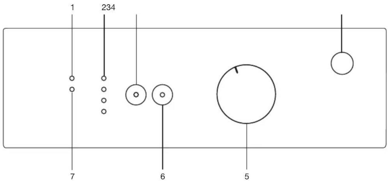 1 2 3 4 5 6 7