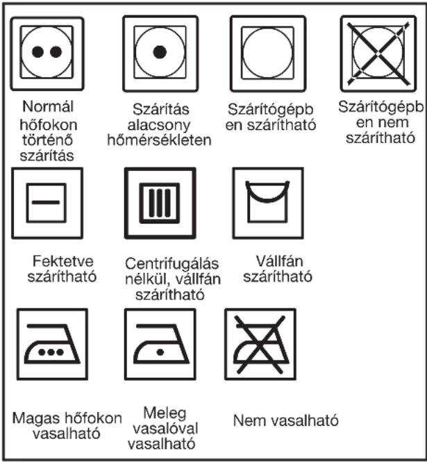 Normál hőfokon történő szárítás Szárítás alacsony hőmérsékleten Szárítógépben szárítható Szárítógépben nem szárítható Fektetve szárítható Centrifugálás nélkül, vállfán szárítható Vállfán szárítható Magas hőfokon vasalható Meleg vasalóval vasalható Nem vasalható