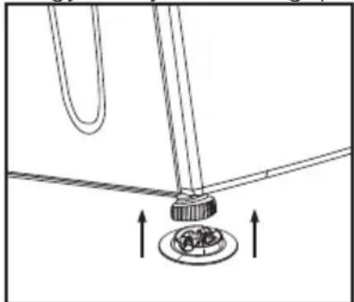 BEKO DC 1670 - A lábak beállítása - 1