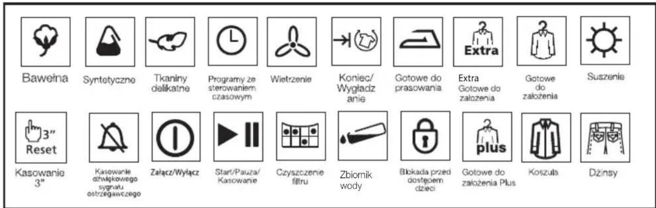 Bawełna Syntetyczne Tkaniny delikatne Programy ze sterowaniem czasowym Wietrzenie Koniec/Wygładzanie Gotowe do prasowania Extra Gotowe do założenia Gotowe do założenia Suszenie 3" Reset Kasowanie 3" Kasowanie sygnału ostrzegawczego Załącz/Wyłącz Start/Pauza/Kasowanie Czyszczenie filtra Zbiornik wody…