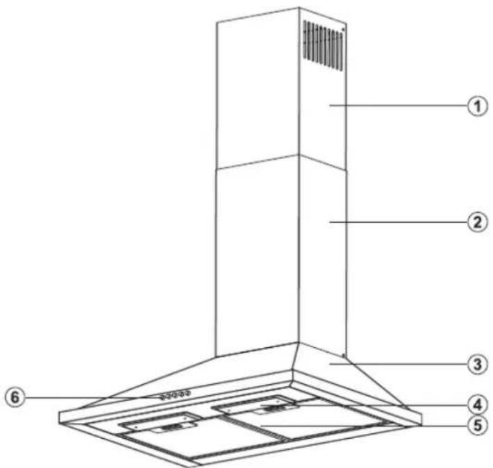 SILVERLINE Tricol 2240 - A készülék ismertetése - 1