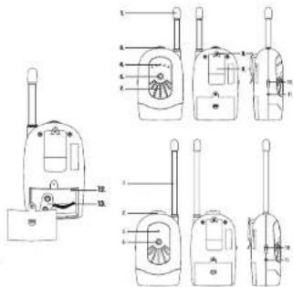 BabyOno 194 - ELEKTRONICZNA NIANIA - 2