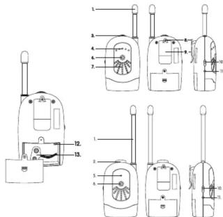 Technical diagram of a walkie-talkie with numbered parts for identification and assembly reference.