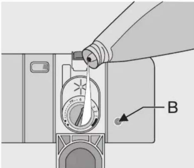 ELECTROLUX ESL64020 - Wlewanie płynu nabłyszczającego - 5
