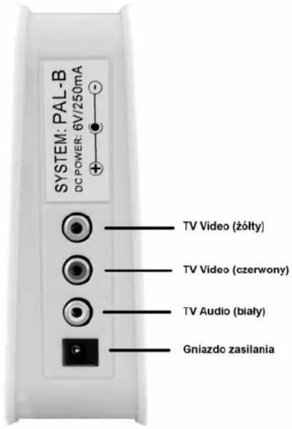 SYSTEM: PAL-B DC POWER: 6V/250mA TV Video (żółty) TV Video (czerwony) TV Audio (biały) Gniazdo zasilania