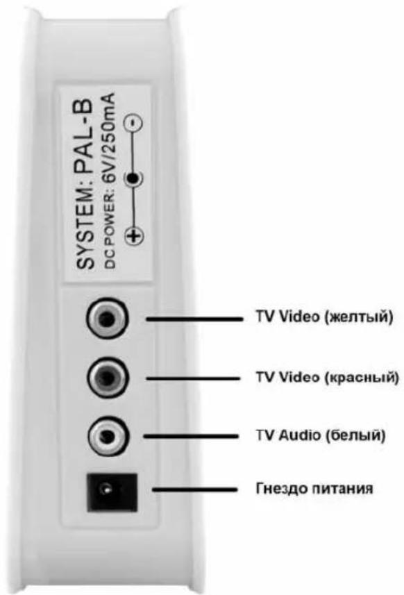 SYSTEM: PAL-B DC POWER: 6V/250mA TV Video (желтый) TV Video (красный) TV Audio (белый) Гнездо питания