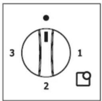 1 2 3