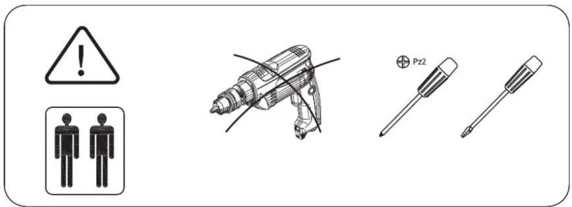 Diagram showing four different types of electrical components: warning symbol, drill, screwdriver, and screwdriver with Pz2 indicator.