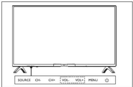 SOURCE CH- CH+ VOL- VOL+ MENU ⏻