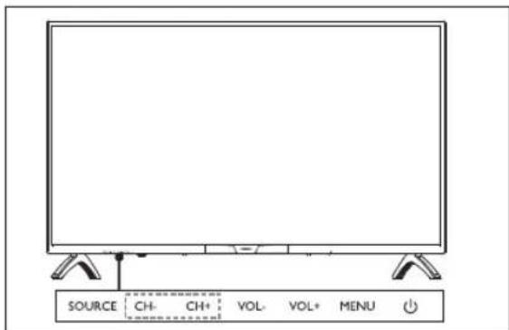 SOURCE CH- CH+ VOL- VOL+ MENU ⏻