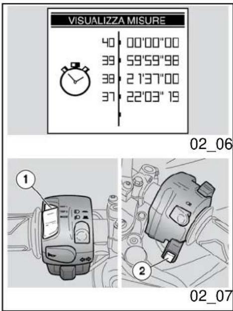 VISUALIZZA MISURE 40 00'00"00 39 59'59"98 38 2 1'37"00 37 22'03" 19 02_06 ① ② 02_07