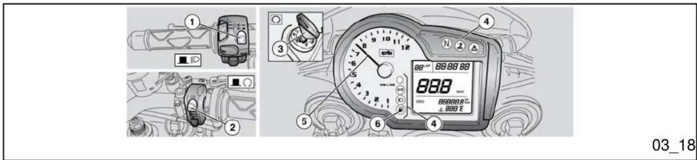 Technical diagram showing automotive component inspection and dashboard display with numbered parts and a speedometer reading.