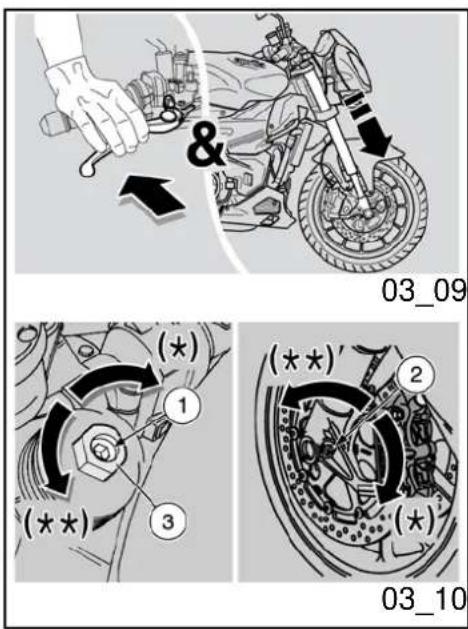 & 03_09 1 (*) 3 (*,*) 2 (*,*) 03_10