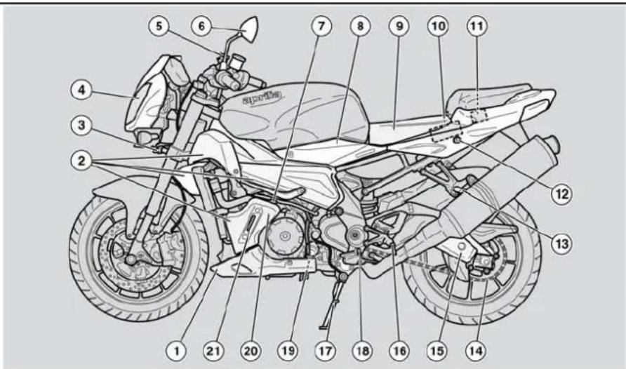 Labeled technical diagram of a motorcycle with numbered parts for identification