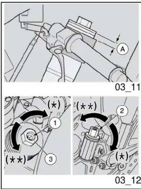 A 03_11 (★) (★★) 1 (★★) 3 (★★) 2 (★) 03_12