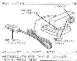 4%eb カメフネル カメレンズ 1個 エイネットを 工作電圧(ガ) 電圧を カマネル 1個 エイネットを 工作電圧(ガ) 電圧を カマネル ● コーリースマニュアル (このマニュアルです) ● モニジックマニュアル (電圧、スペイング、スパル・オム通、 体体の変化、材料変化、機関) 1.7