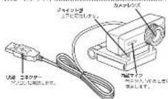 Elecom UCAM-C750FBBK - バッケージ内容の確認 - 1