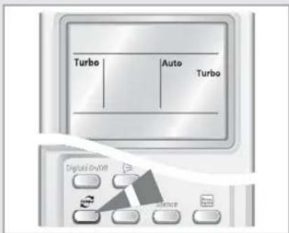 Turbo Auto Turbo Digital Display