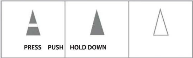 PRESS PUSH HOLD DOWN