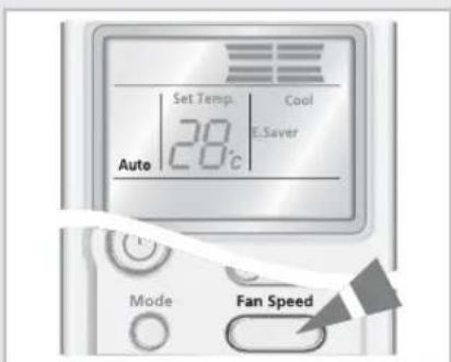 Set Temp. Cool 28°C E.Saver Auto Mode Fan Speed
