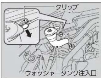 クリップ ウォッシャータンク注入口