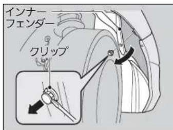 インナー フェンダー クリップ