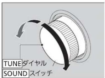 TUNE ダイヤル SOUND スイッチ