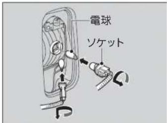 電球 ソケット