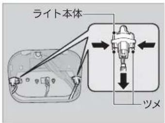 ライト本体 ツメ