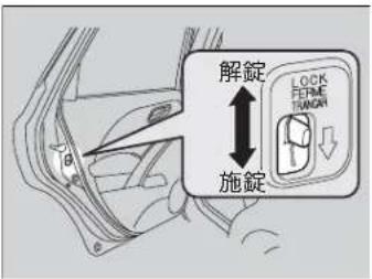 解錠 施錠 LOCK FRAME TANGAR
