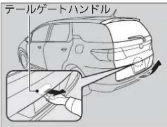 テールゲートハンドル