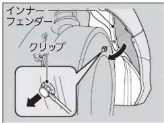 インナーア フェンダー クリップ