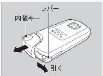 レバー 内蔵キー 引く