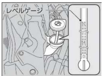 レベルゲージ