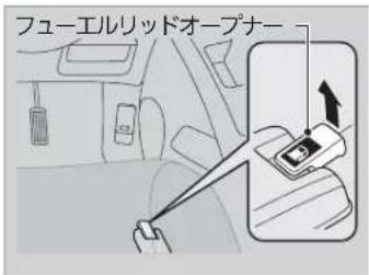 フューエルリッドオープナー
