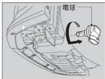 電球