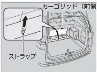 カーゴリッド（前側） ストラップ