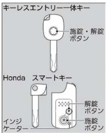 キーレスエントリー一体キー 施錠・解錠 ボタン Honda スマートキー インジ ケーター 解錠 ボタン 施錠 ボタン