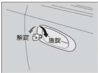 解錠 施錠