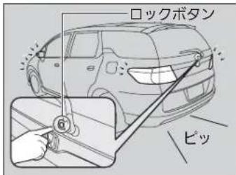 ロックボタン 6 ピッ