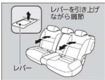 レバーを引き上げ ながら調節 レバー