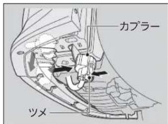 カプラー ツメ