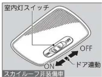 室内灯スイッチ OFF ON ドア連動 スカイルーフ非装備車