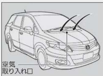 空気 取り入れ口