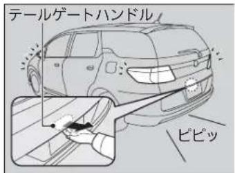 テールゲートハンドル ピピッ