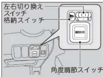 左右切り換え スイッチ 格納スイッチ 角度調節スイッチ