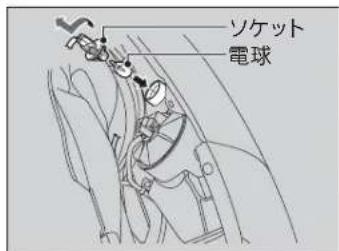 ソケット 電球
