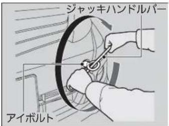 ジャッキハンドルバー アイボルト